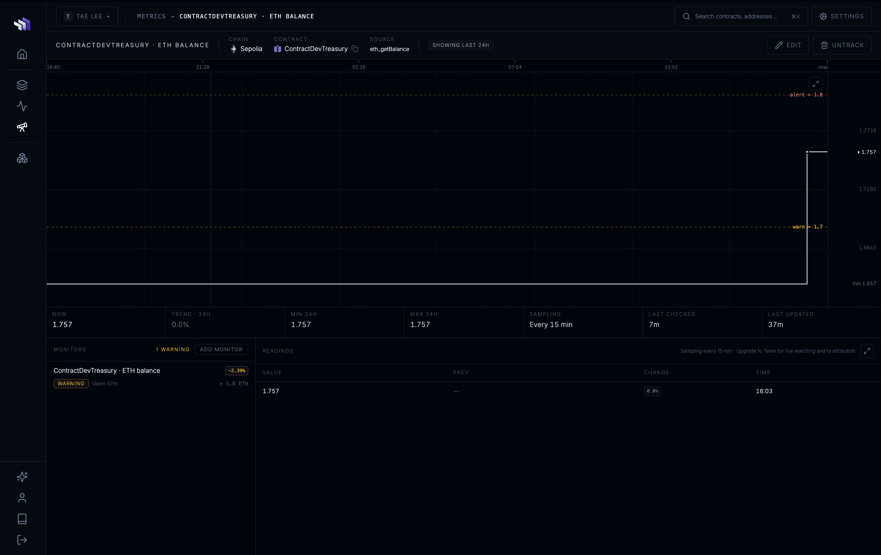 ETH balance metric chart with warning and alert lines and an open warning monitor